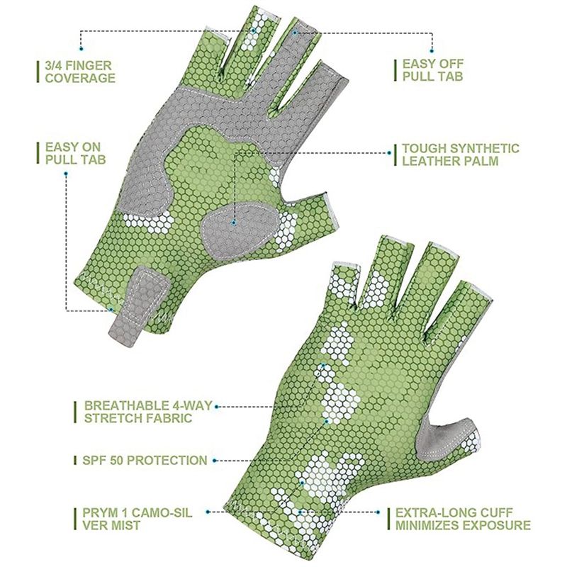 ถุงมือตกปลา ABJX พร้อมดีไซน์ซิ - Fishing Gloves บทวิจารณ์และราคา